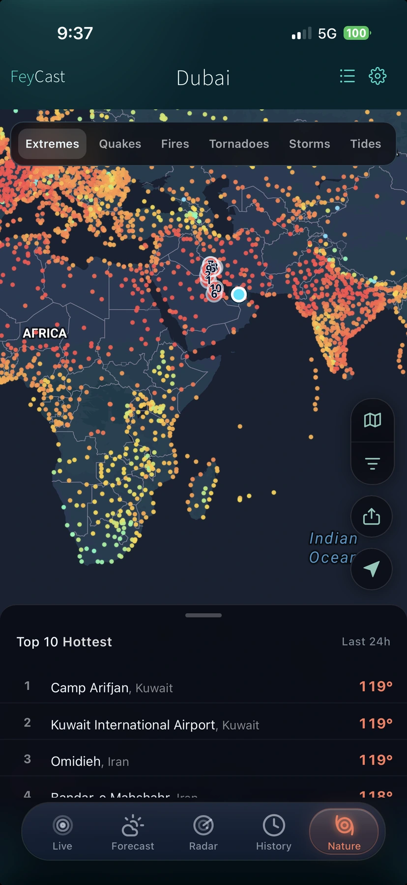 FeyCast globale ekstremer